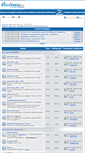 Mobile Screenshot of forum.allsiemens.com